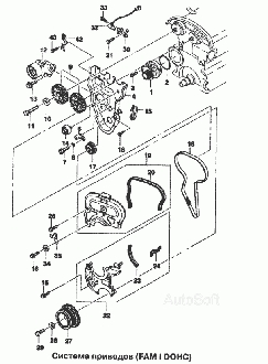 Система приводов (FAM I DOHC)