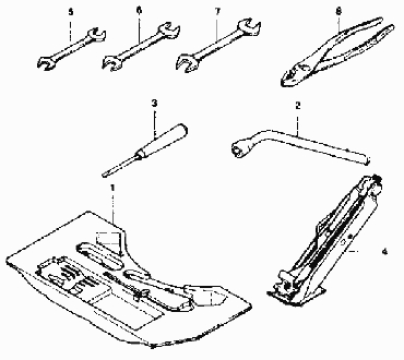 Инструмент