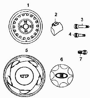 Колеса и колпак колеса